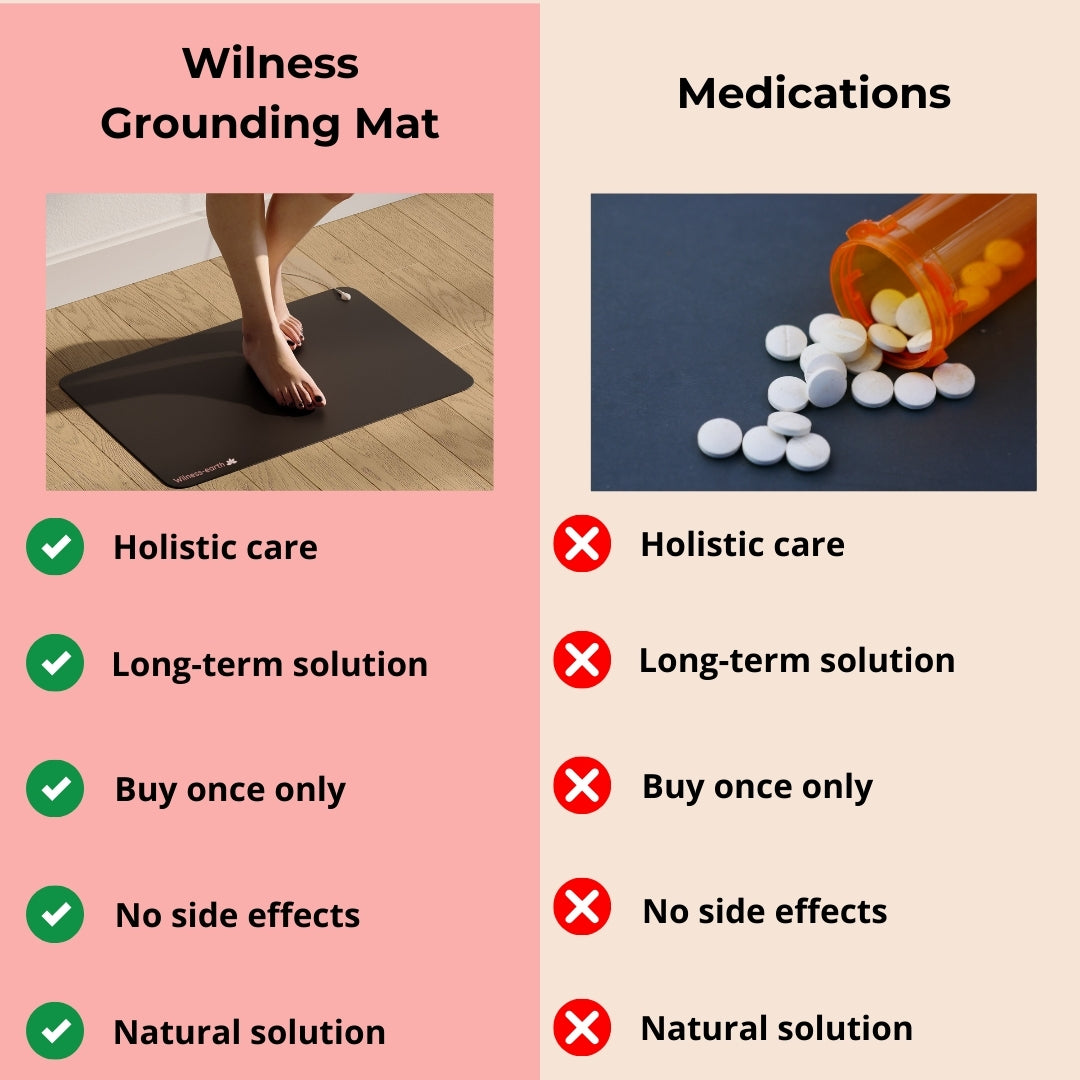 Grounding Mat